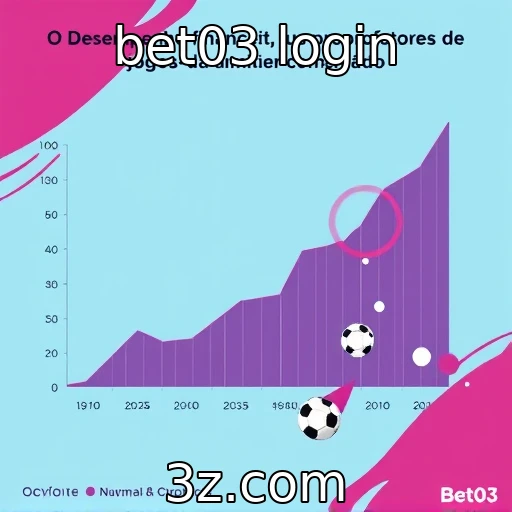 Desempenho financeiro de provedores de jogos em 2025